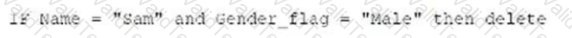 DA0-001 Question 36