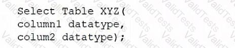 DS0-001 Question 7