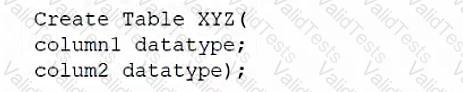 DS0-001 Question 7