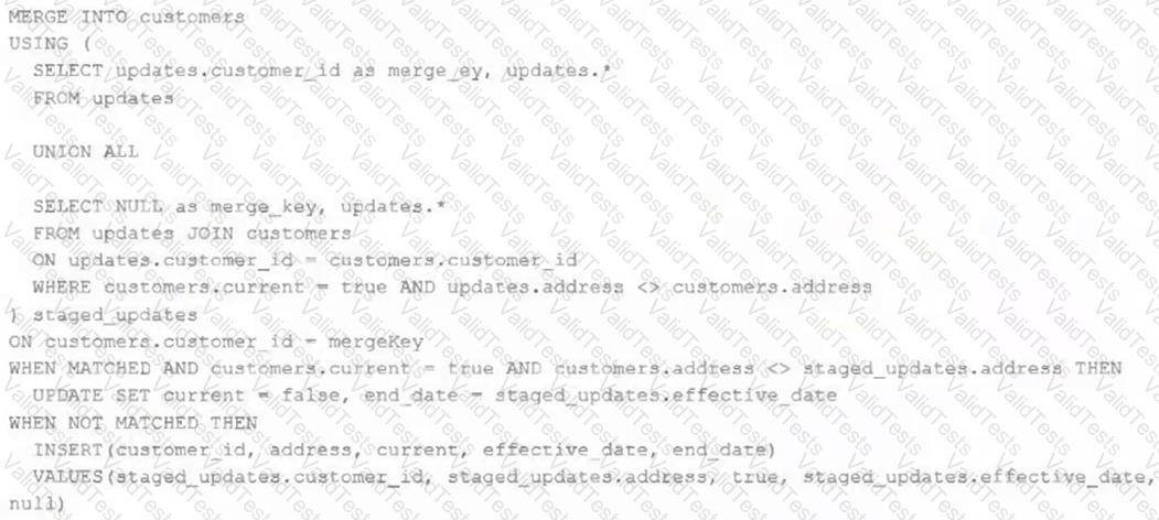 Databricks-Certified-Professional-Data-Engineer Question 18
