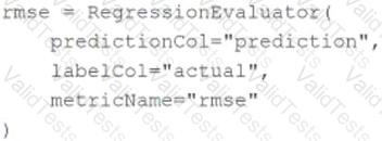 Databricks-Machine-Learning-Associate Question 22