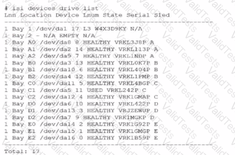 D-PSC-MN-01 Question 12