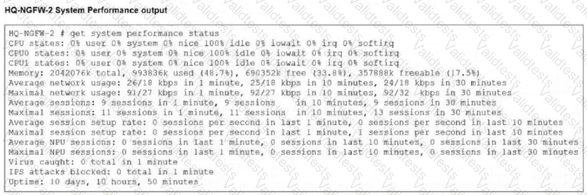 Question # 19