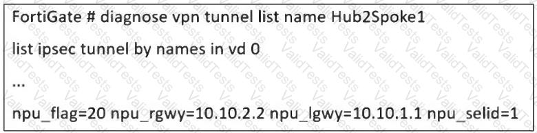 Question # 3