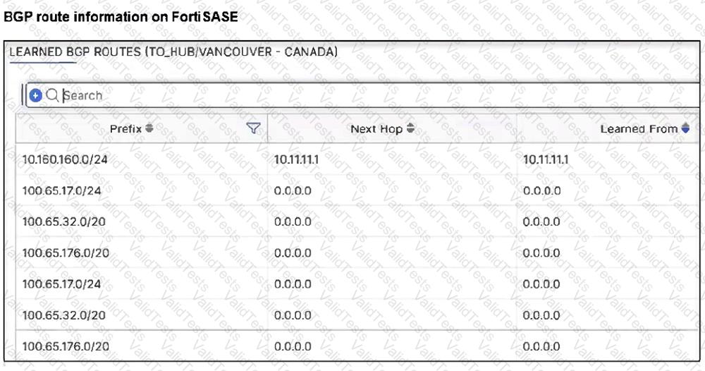 FCSS_SASE_AD-25 Question 3