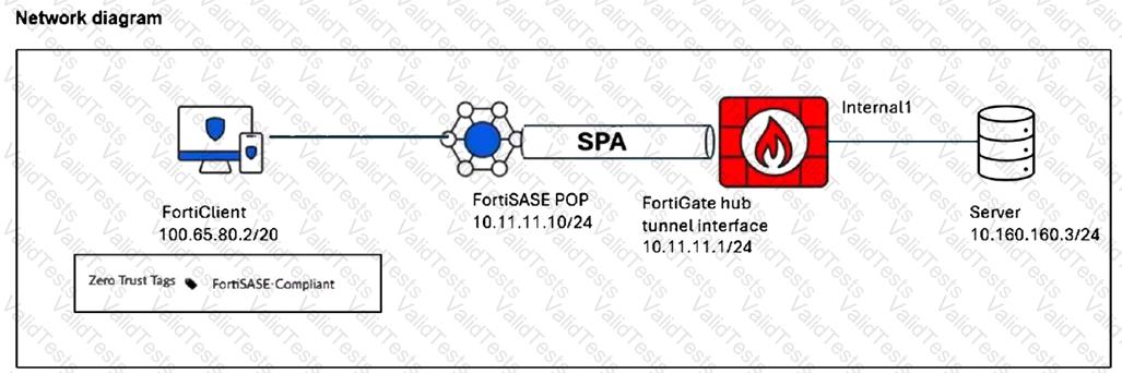 FCSS_SASE_AD-25 Question 3