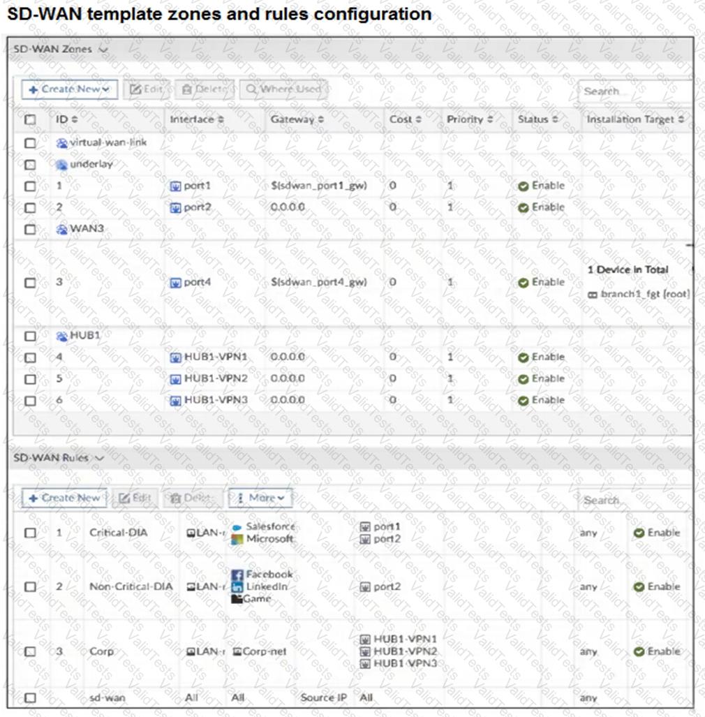 FCSS_SDW_AR-7.4 Question 27