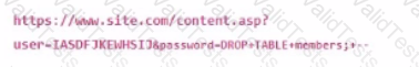 GSEC Question 54