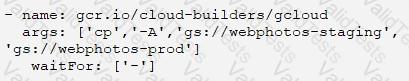 Professional-Cloud-Developer Question 21