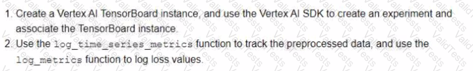 Professional-Machine-Learning-Engineer Question 40 Option 4