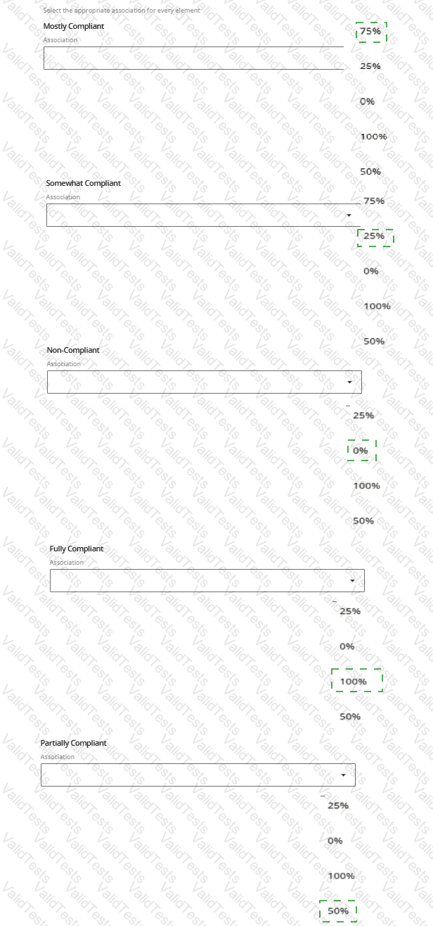 CCSFP Answer 71