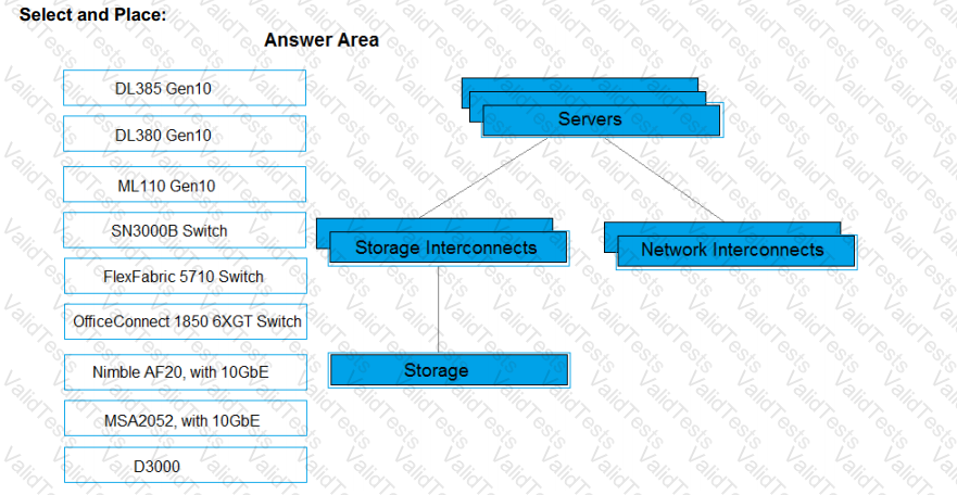 HPE0-V14 Question 58