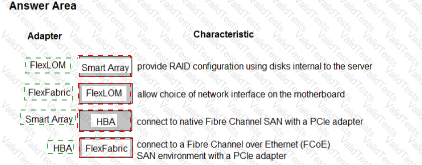 HPE0-V14 Answer 55