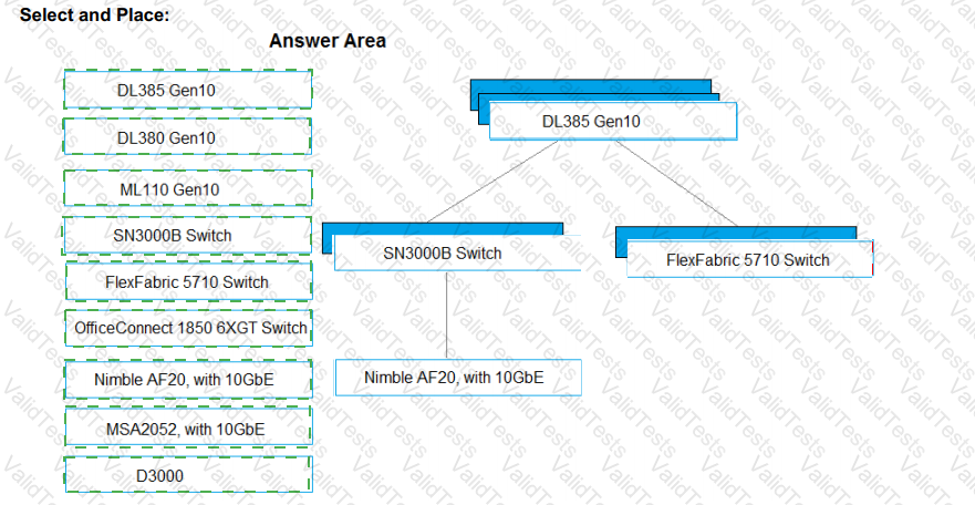 HPE0-V14 Answer 58
