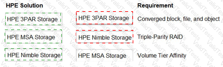 HPE0-V14 Answer 76
