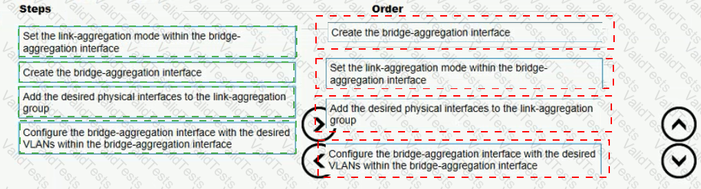 HPE0-V14 Answer 81