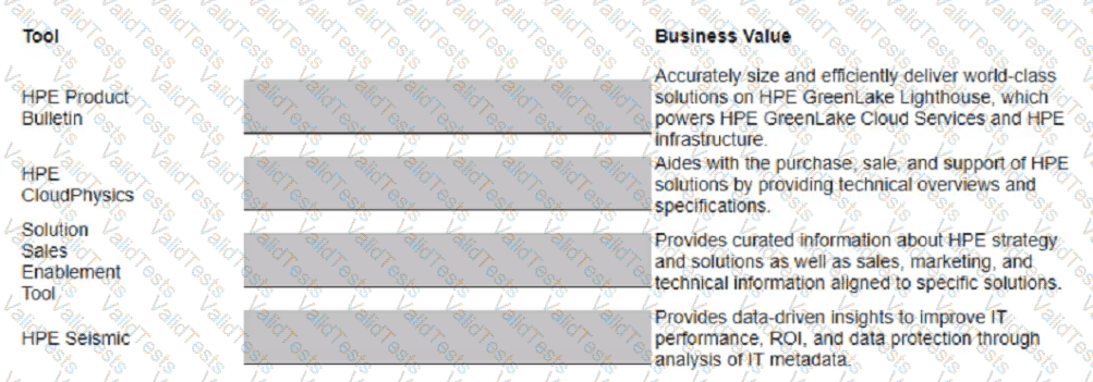 HPE0-V25 Question 11