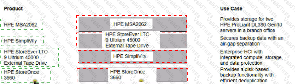 HPE0-V25 Answer 53
