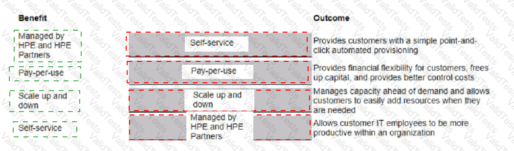 HPE0-V25 Answer 22