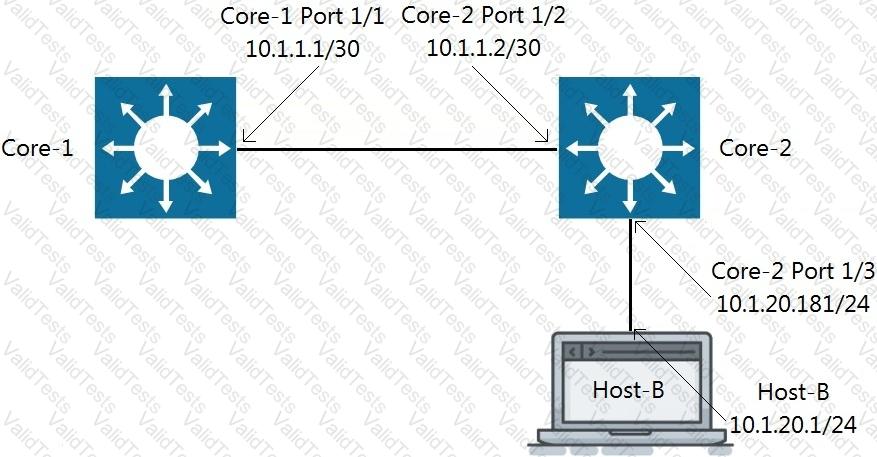 HPE6-A72 Question 26