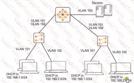 HPE6-A78 Question 31