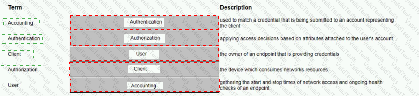 Answer # 14