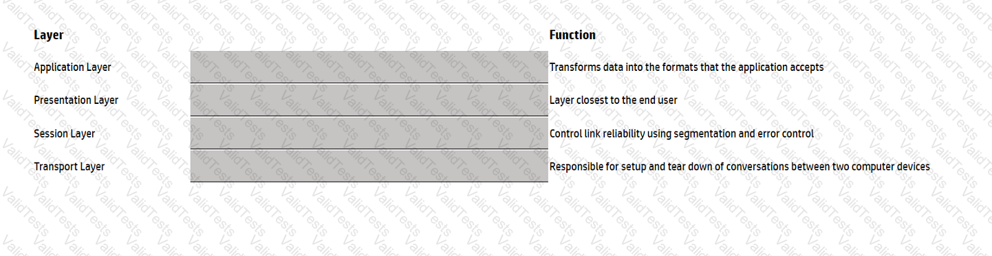 HPE6-A85 Question 27