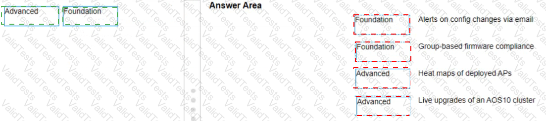 HPE6-A85 Answer 25