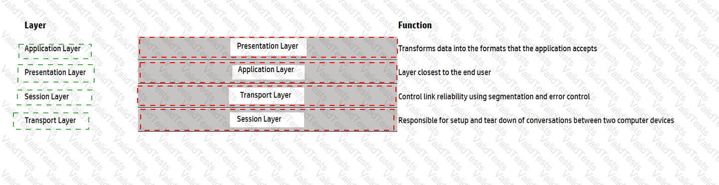 HPE6-A85 Answer 27