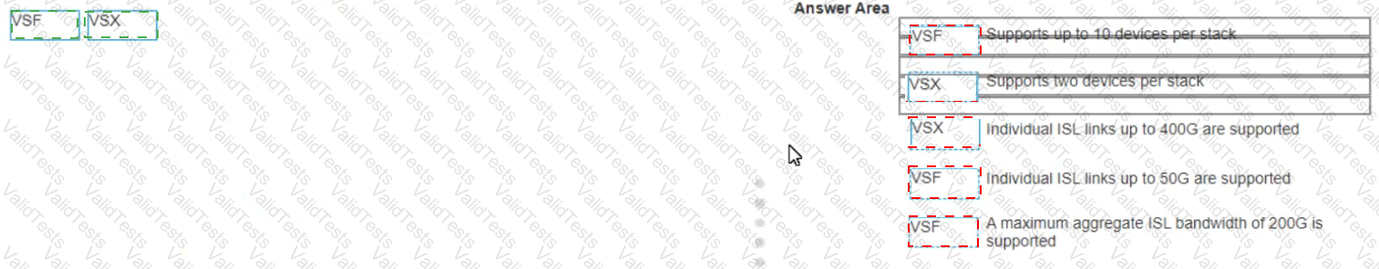 Answer # 22