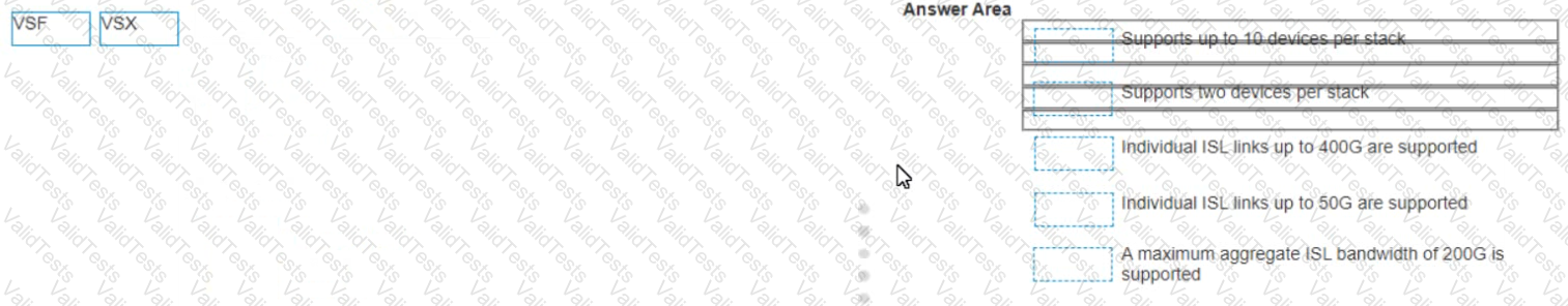 Question # 22