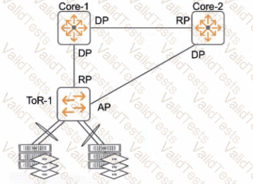 HPE7-A06 Question 19