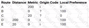 Question # 8