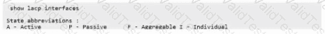 HPE7-A08 Question 22