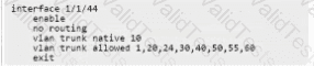 HPE7-A08 Question 23 Option 2