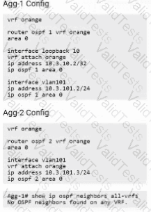 HPE7-A08 Question 42