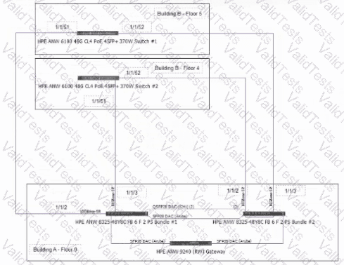 HPE7-A08 Question 16