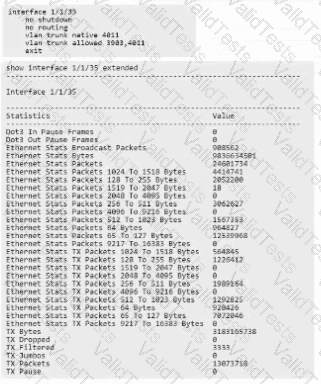 HPE7-A08 Question 43