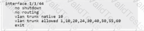 HPE7-A08 Question 23 Option 1