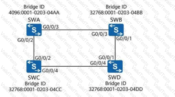 H12-811_V1.0 Question 14