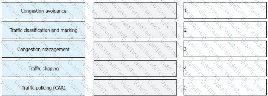 H12-891_V1.0 Question 39