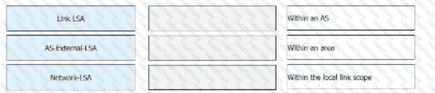 H12-891_V1.0 Question 45