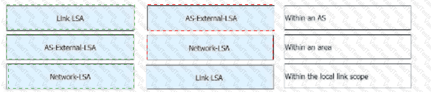 H12-891_V1.0 Answer 45