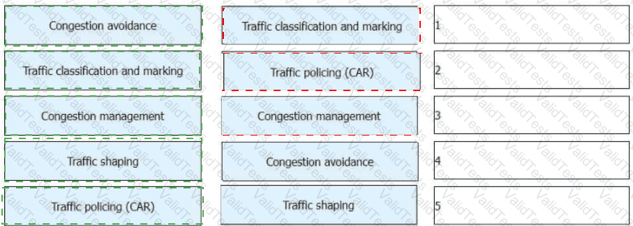 H12-891_V1.0 Answer 39
