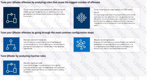 C1000-162 Question 26