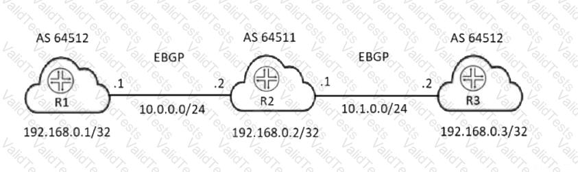 JN0-649 Question 2