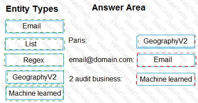 Answer # 7