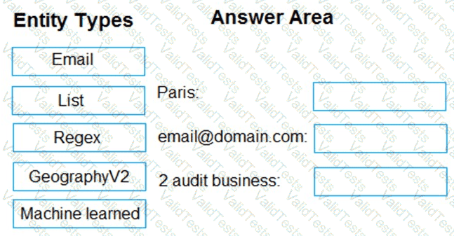 Question # 125