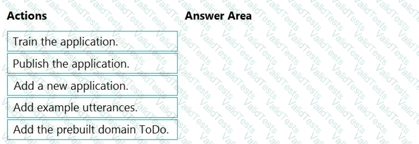 Question # 128