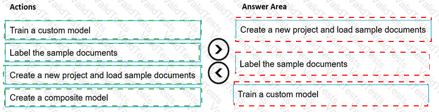 Answer # 105